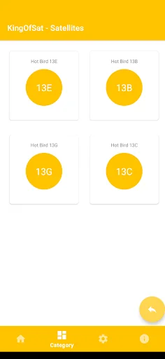 Hotbird Frequency List