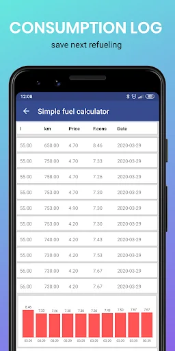 Simple fuel calculator screenshot 4