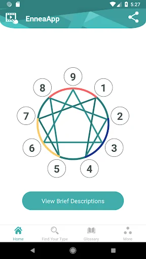 EnneaApp