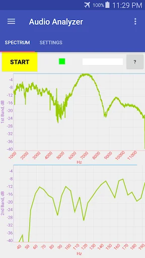 Audio Analyzer