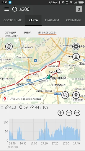 Автоскан+ screenshot 1