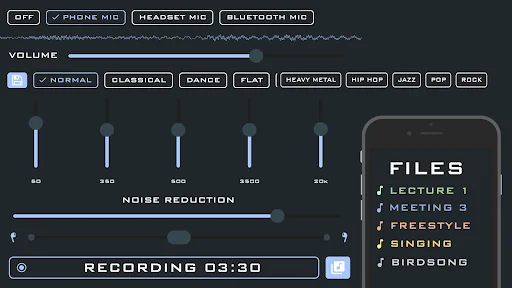 Super Hearing: Spy Hearing App