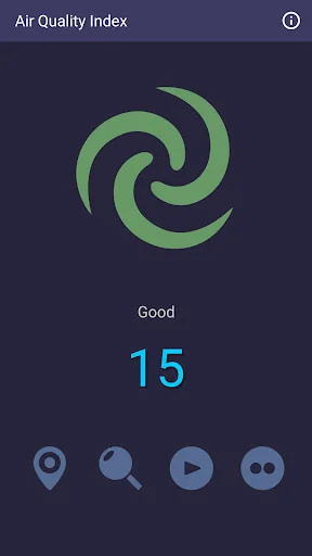 AQ Index