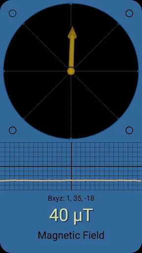 Magnetometer 3D