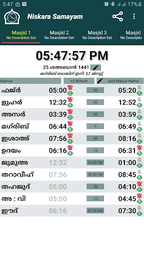 Niskara Samayam