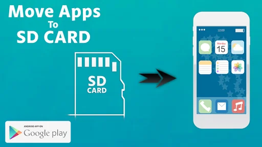Move Apps To SD CARD
