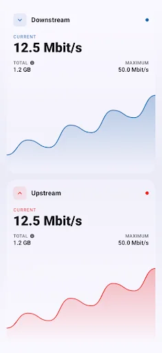 Fritz Traffic Monitor
