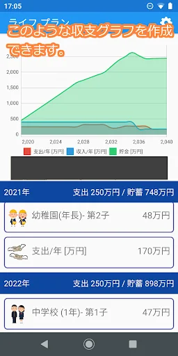 ライフプラン (支出シミュレーション)