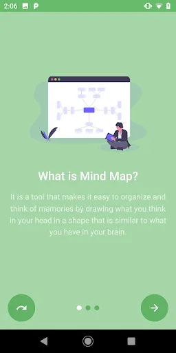 Mindmap (Mind map, idea maker)