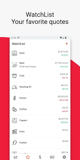 GoldNow: Gold Silver Oil Price screenshot 3