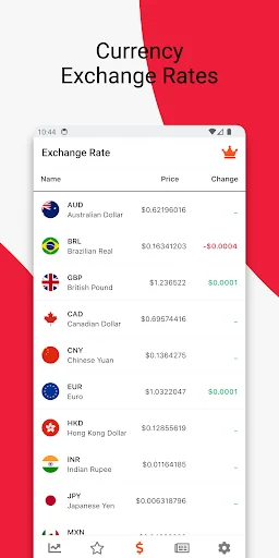 GoldNow: Gold Silver Oil Price screenshot 4