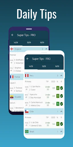 Football: AI Goal Predictions