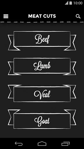 Meat Cuts