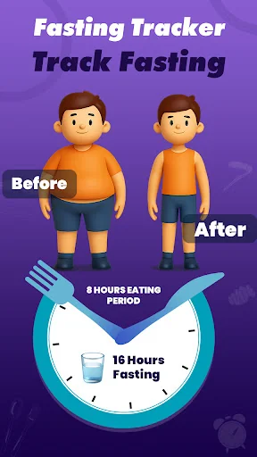 Fasting Tracker: Track Fasting