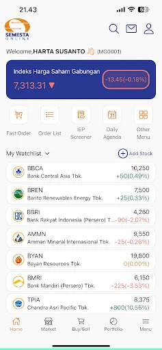 SEMESTA INDOVEST ONLINE