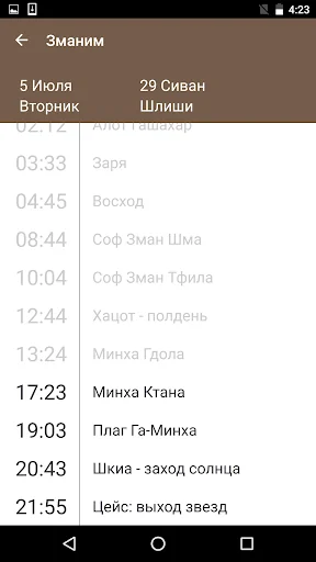 Слихот screenshot 2
