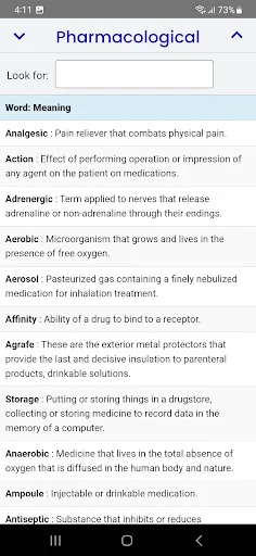 Pharmacological Dictionary