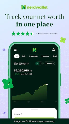 NerdWallet: Smart Money App