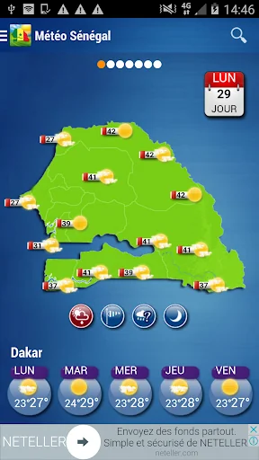 Senegal Weather