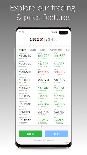 LMAX Global Trading screenshot 1