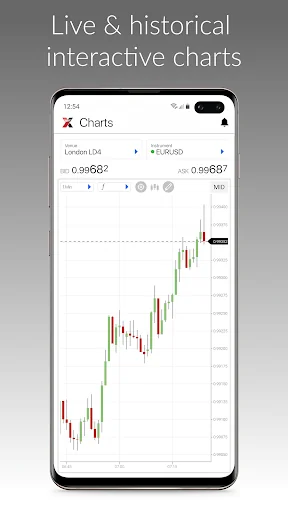 LMAX Global Trading screenshot 3
