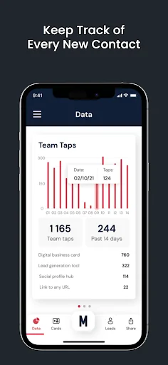 Mobilo Card screenshot 4