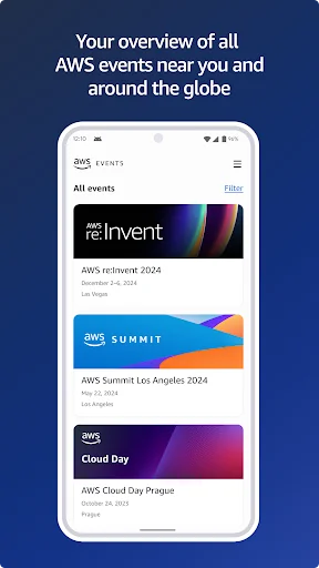 AWS Events