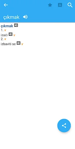 Croatian-Turkish Dictionary