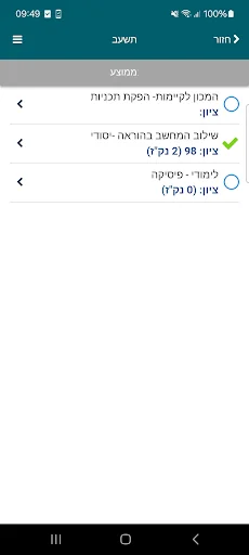 המכללה האקדמית דוד ילין screenshot 2