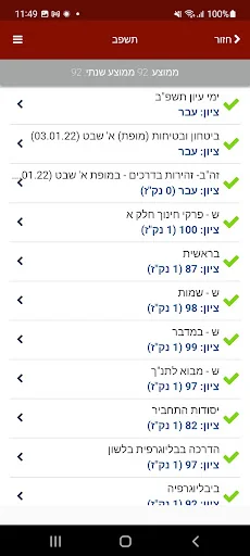 מכללת אורות ישראל screenshot 3
