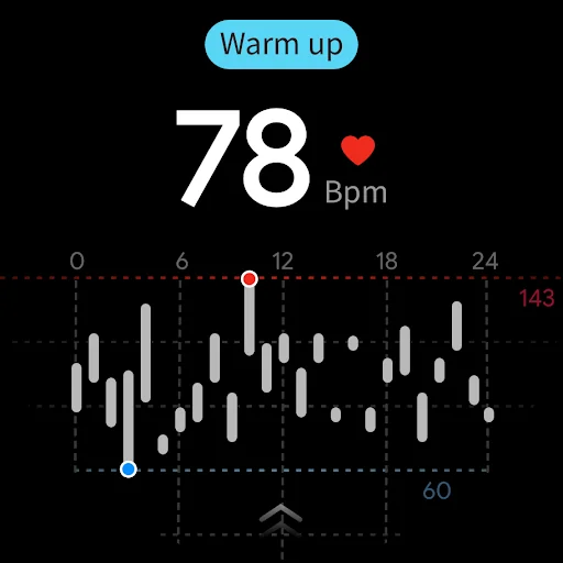 TicPulse for Wear OS