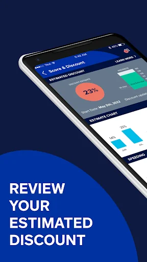 Drivewise Canada