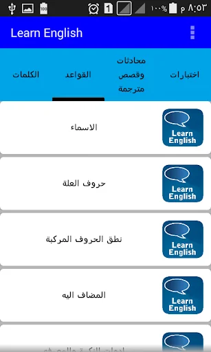 English grammar learning