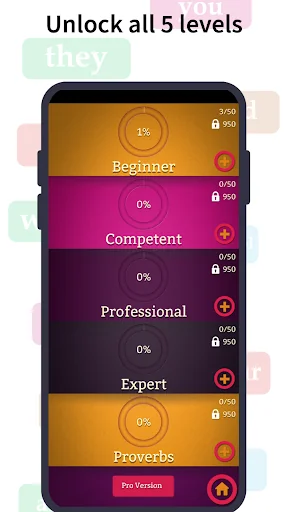 Learn English Sentence Master screenshot 3