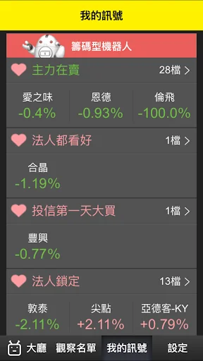 選股機器人 screenshot 4