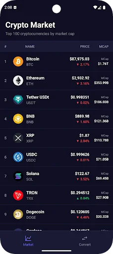 Crypto Monitor: Converter
