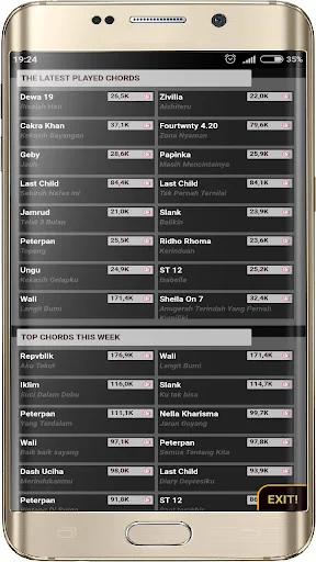 Kumpulan Kunci Gitar Indonesia screenshot 2