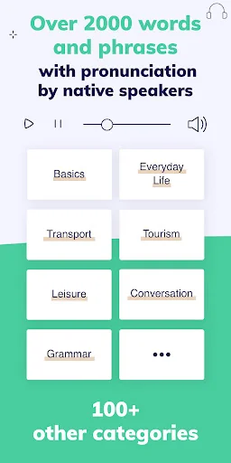 Learn Chinese Fast: Mandarin screenshot 4