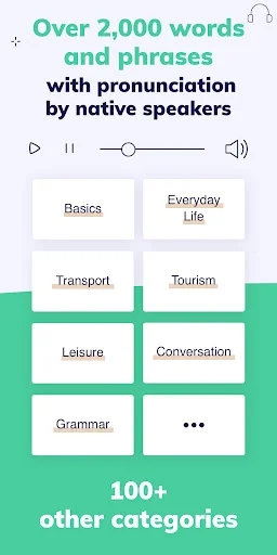 Learn Russian Fast: Course screenshot 4