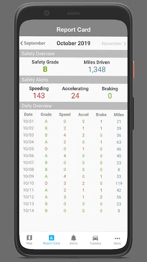 MOTOsafety screenshot 3