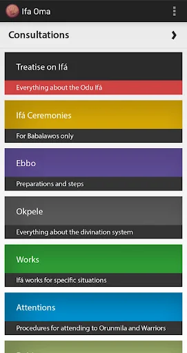 Ifa Oma: Ifá Lucumí Reference