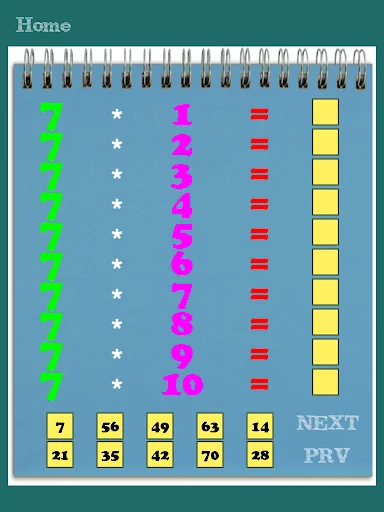 Maths Multiplication Table