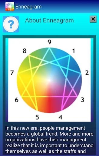 Enneagram