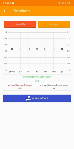 Shudokkho screenshot 4