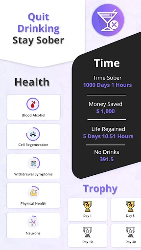Quit Drinking – Stay Sober screenshot 1