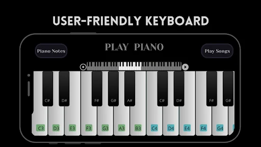 Play Piano: Melodies | Notes screenshot 2