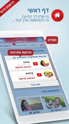 לאבלי screenshot 1