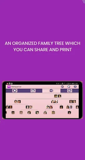 Mahaparivar-Loving Family Tree