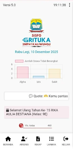 SISFO GRITUKA