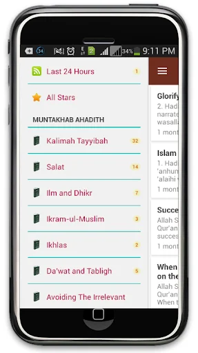Muntakhab Ahadith
